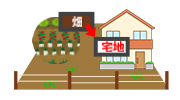 土地地目変更登記