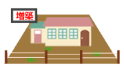 増築
